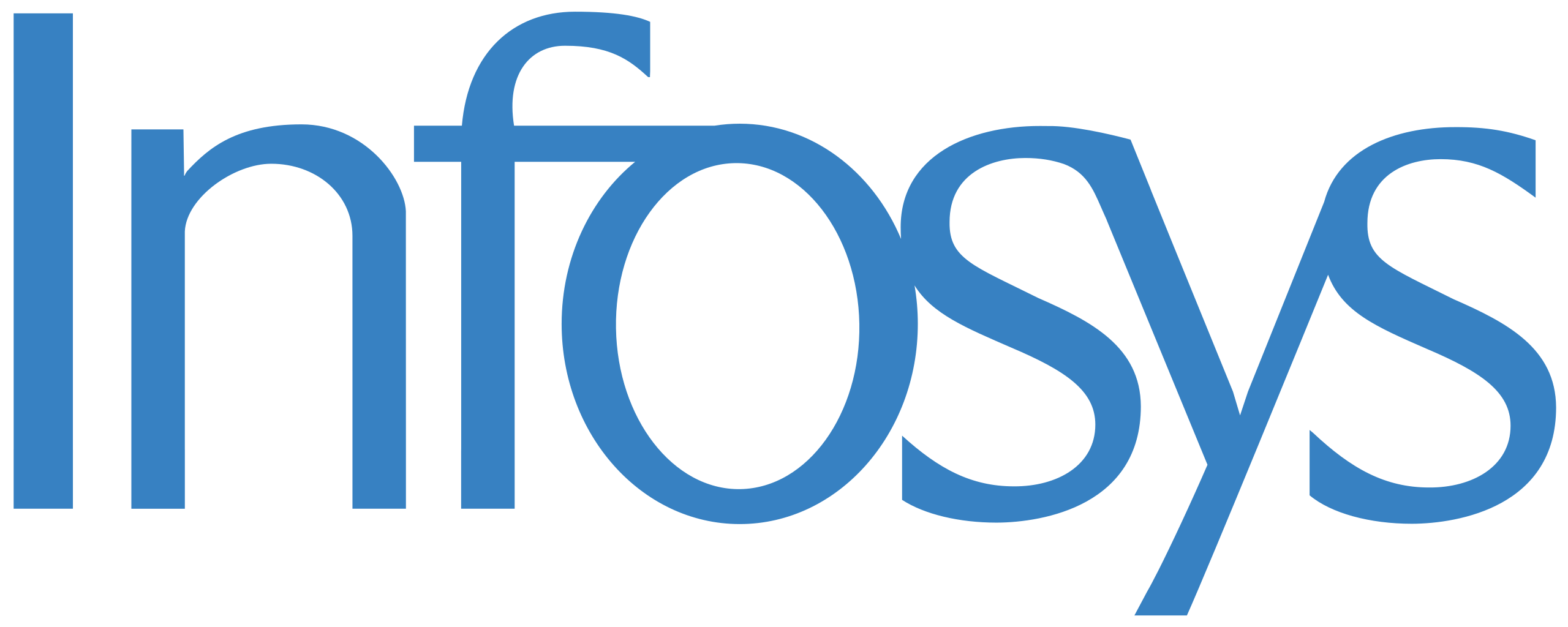Infosys_logo